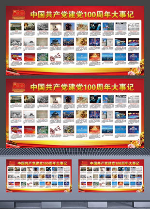 中国共产党建党一百周年大事记社区企业学校宣传展板