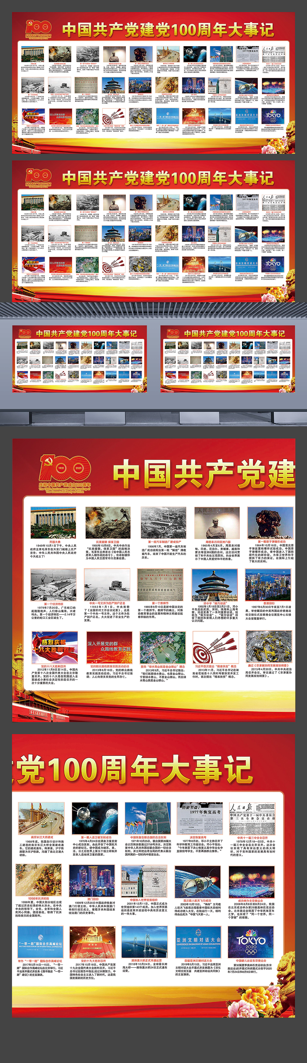 中国共产党建党一百周年大事记社区企业学校宣传展板
