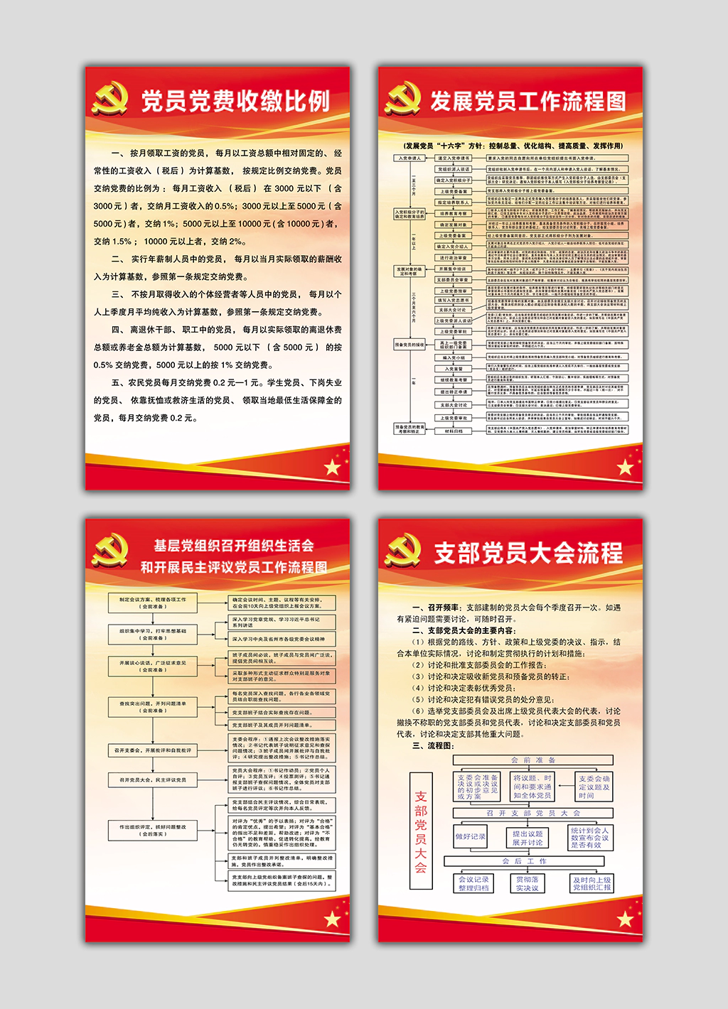 党支部工作职责企业学校医院部队党建工作展板