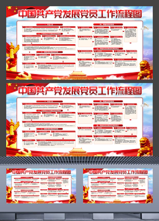 中国共产党发展党员工作流程图横版党建展板