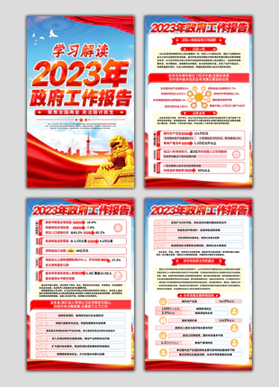 学习解读2023年政府工作报告党政机关宣传展板