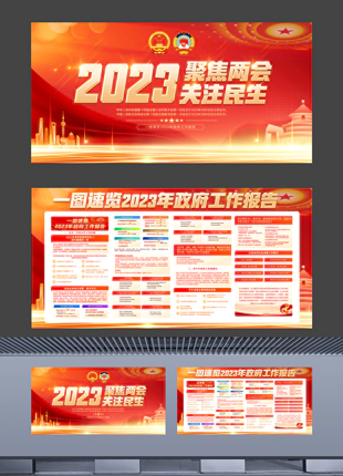 2023聚焦两会关注民生政府工作报告学习宣传展板