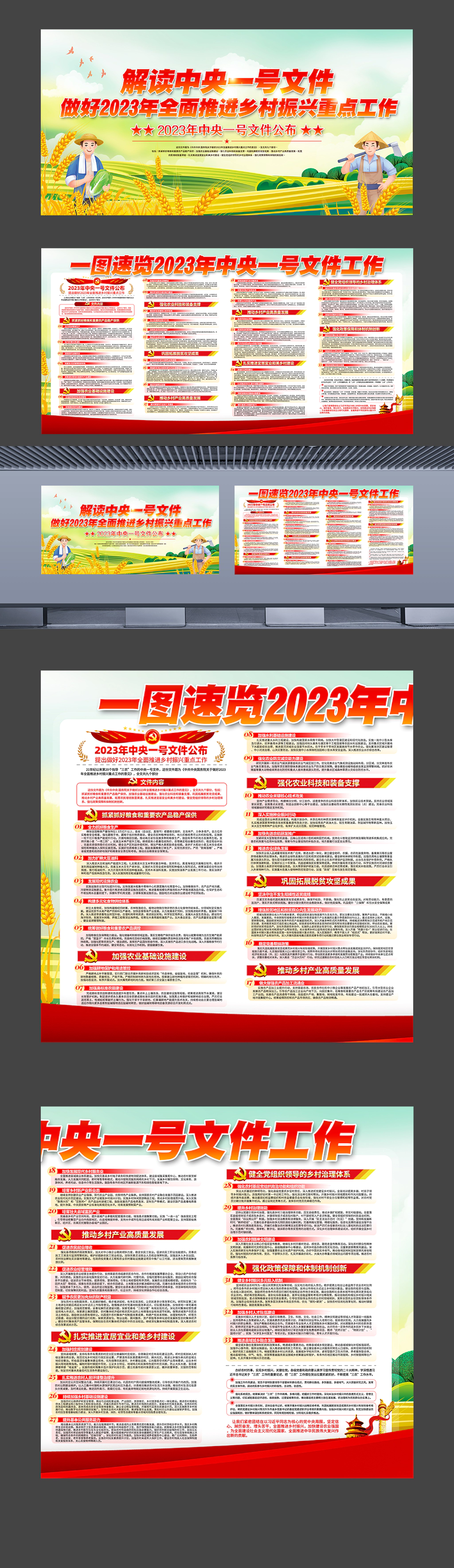 一图速览2023年中央一号文件工作学习宣传展板