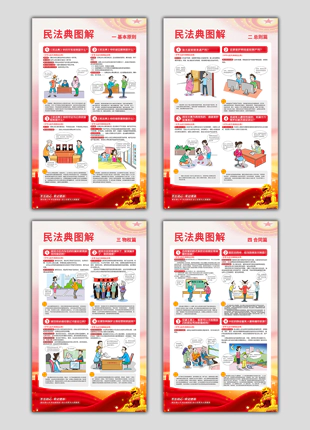 中华人民共和国民法典图解乡镇普法宣传展板