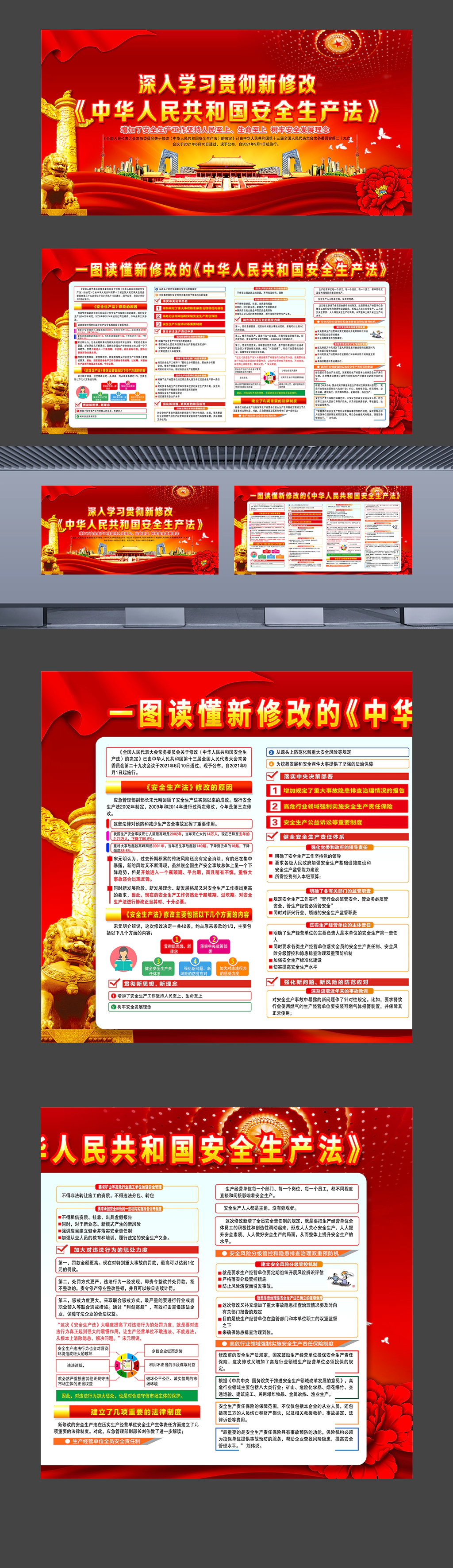 一图读懂新修改的《中华人民共和国安全生产法》普法教育宣传展板