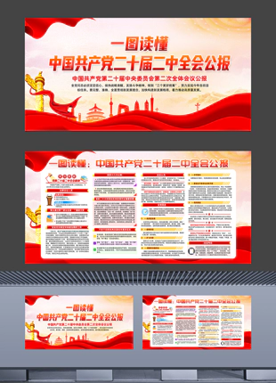 一图读懂中国共产党二十届二中全会公报展板