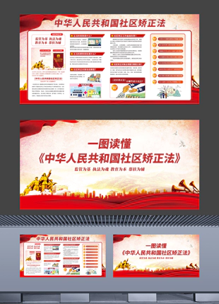 一图读懂中华人民共和国社区矫正法普法宣传展板