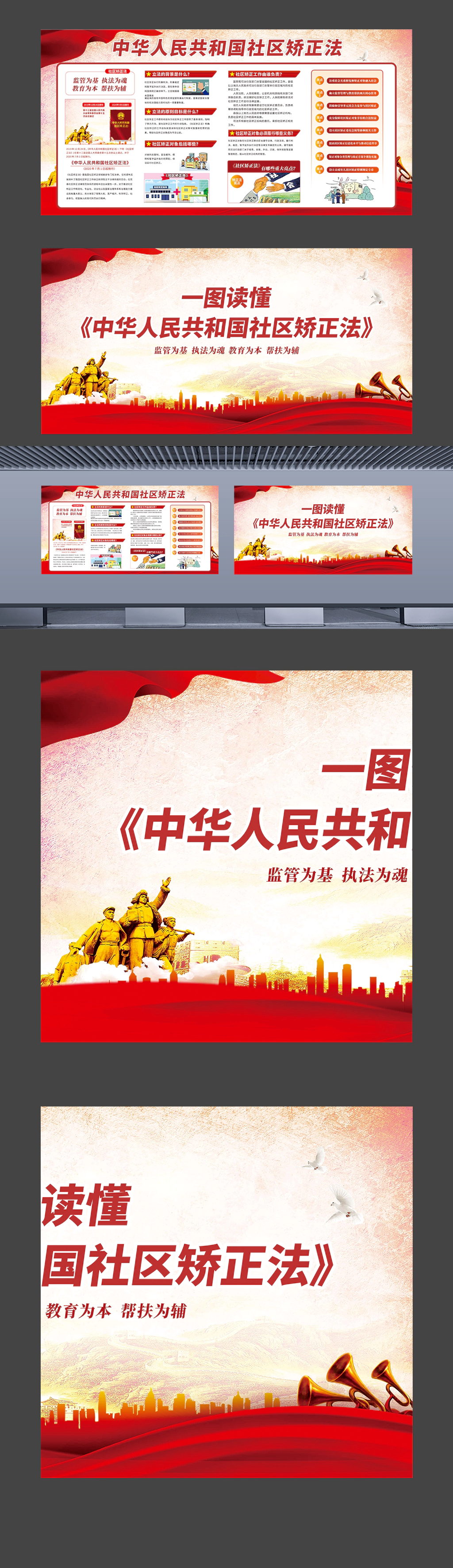 一图读懂中华人民共和国社区矫正法普法宣传展板