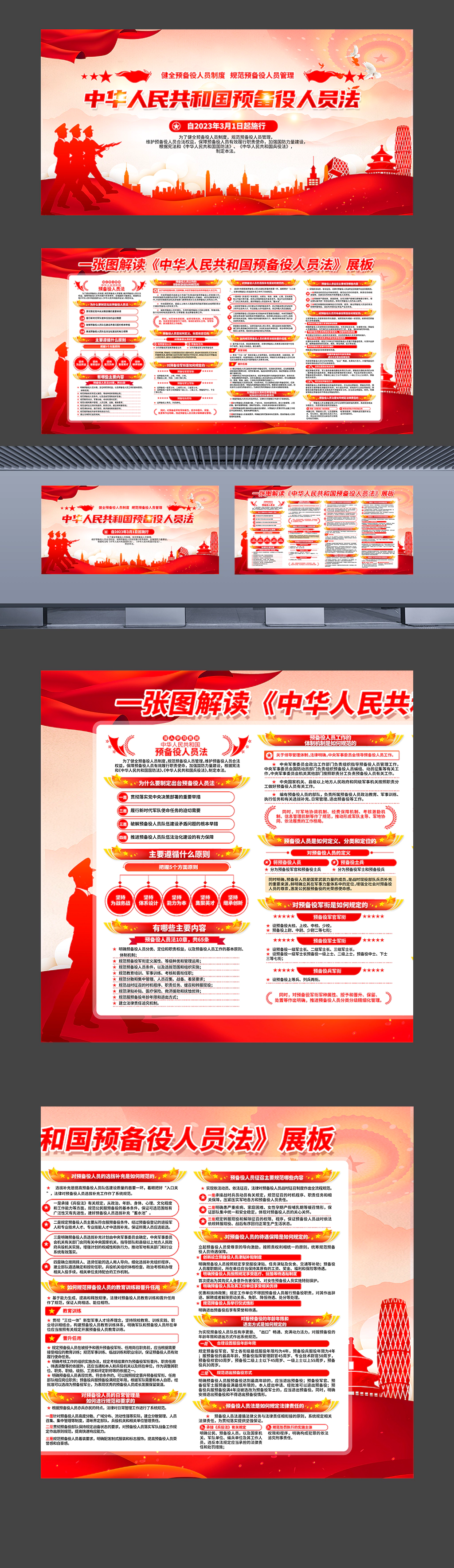 一图解读中华人民共和国预备役人员法普法宣传展板