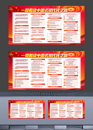 一图看懂中国式现代化之路基层组织机关党建宣传栏展板