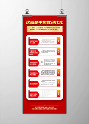 这就是中国式现代化展架易拉宝党建宣传海报展板