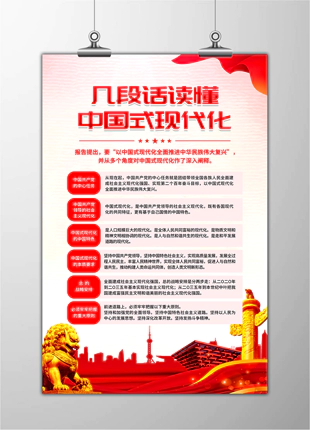 几段话读懂中国式现代化党政机关党建宣传竖版海报展板