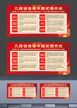 几段话读懂中国式现代化精美设计横版展板