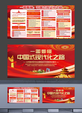 一图看懂中国式现代化之路党建宣传展板