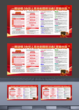 一图读懂中华人民共和国民法典草案内容横版展板