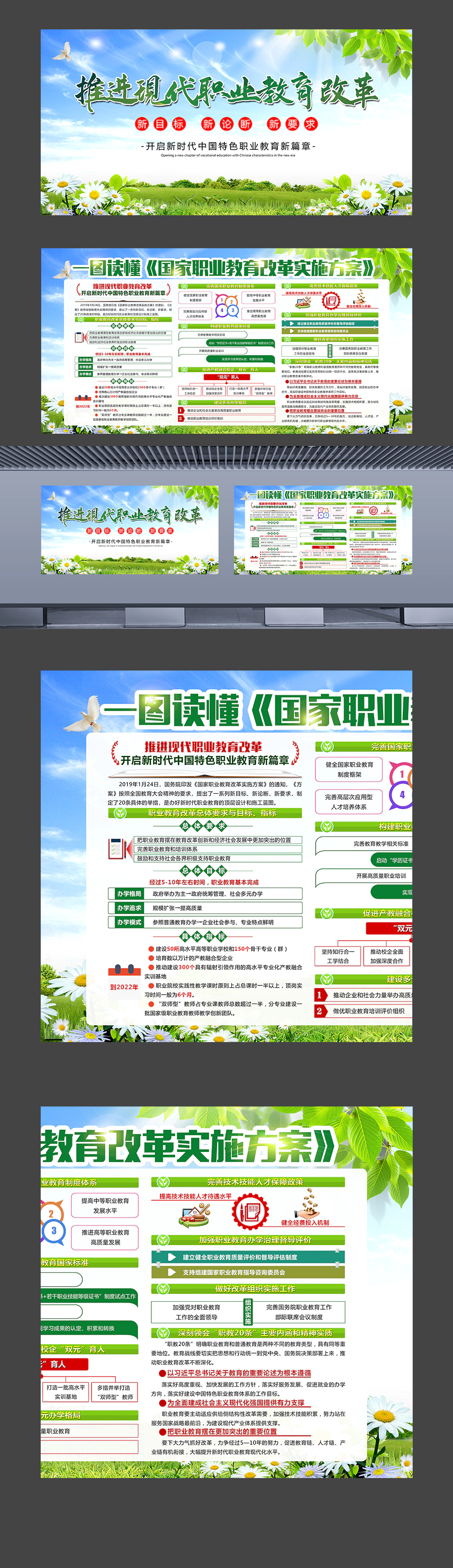 一图读懂国家职业教育改革实施方案横版宣传展板