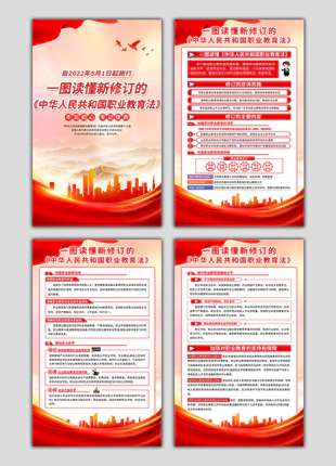 一图读懂新修订的中华人民共和国职业教育法竖版宣传展板海报