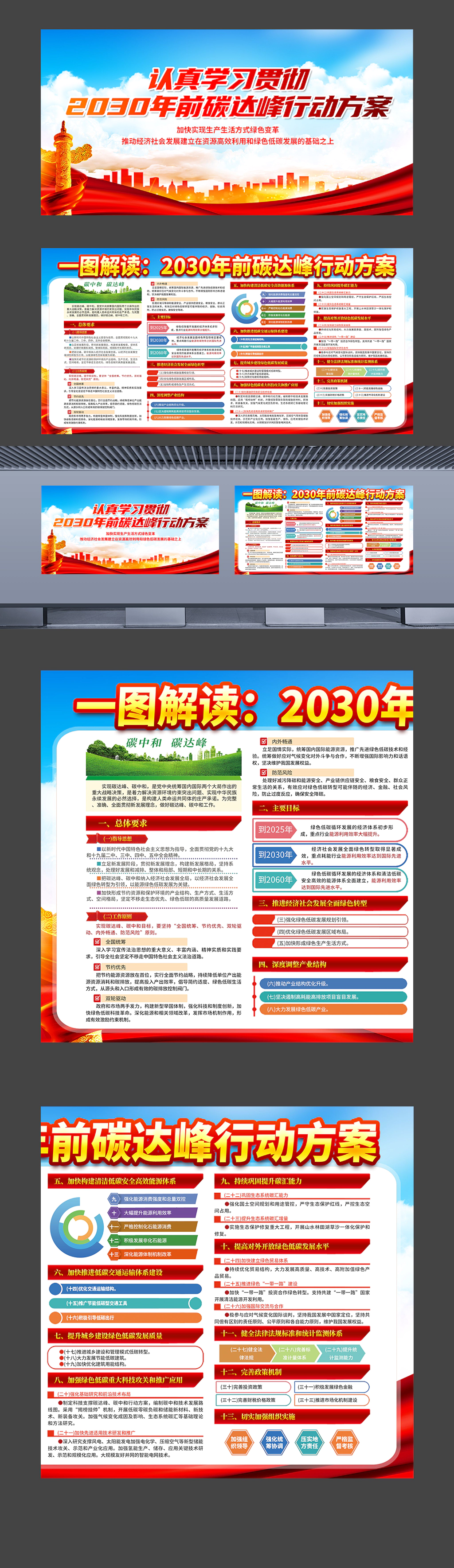 2030年前碳达峰行动方案宣传教育展板