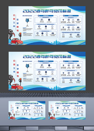 珍爱生命拒绝酒驾交通安全宣传展板