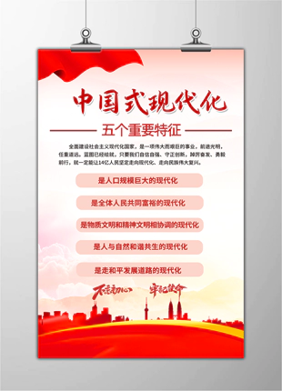 中国式现代化五个重要特征竖版党建宣传海报展板