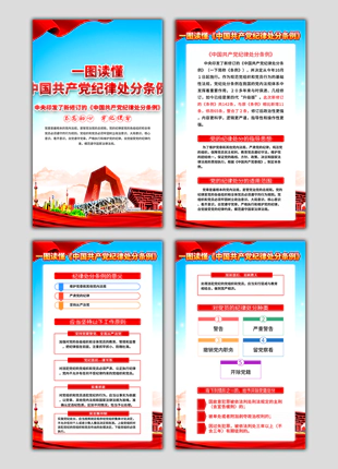 一图读懂中国共产党纪律处分条例竖版海报展板