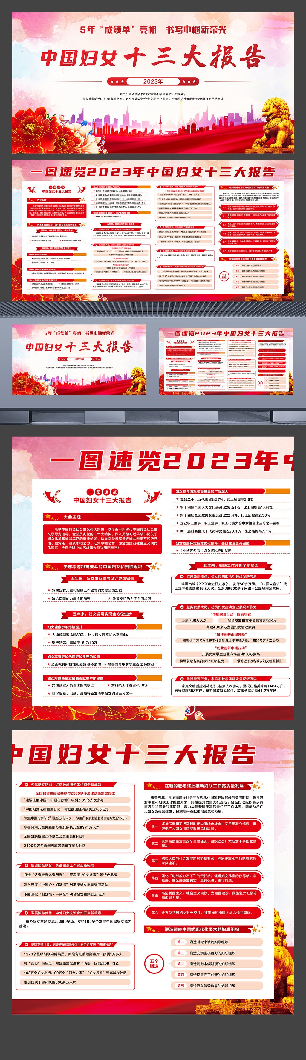 2023年中国妇女十三大报告展板横版