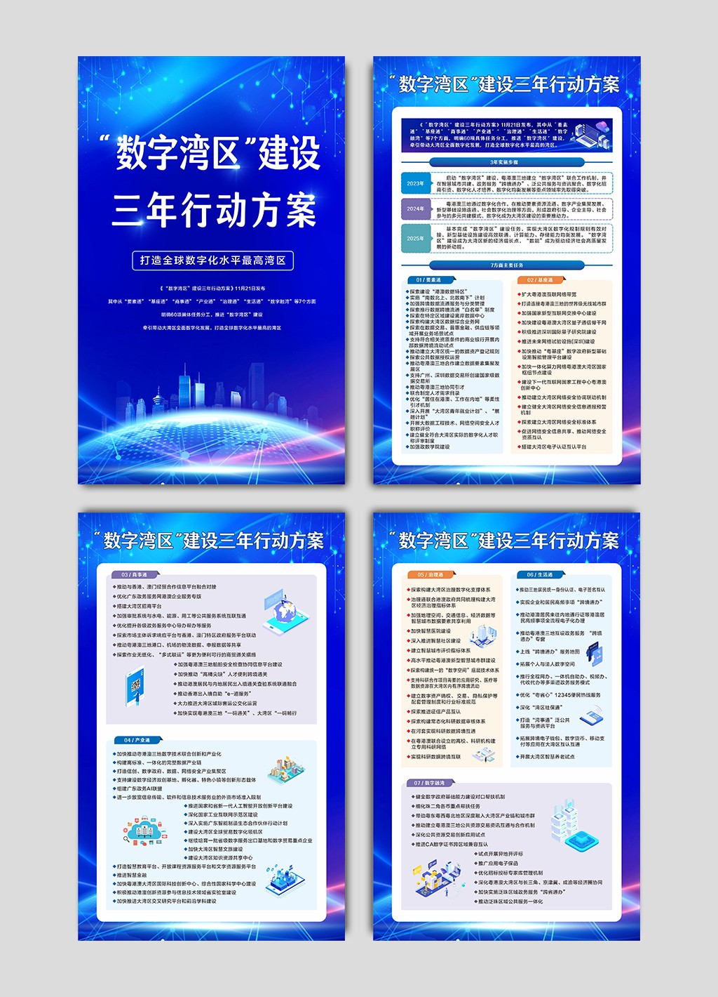 “数字湾区”建设三年行动方案海报宣传设计