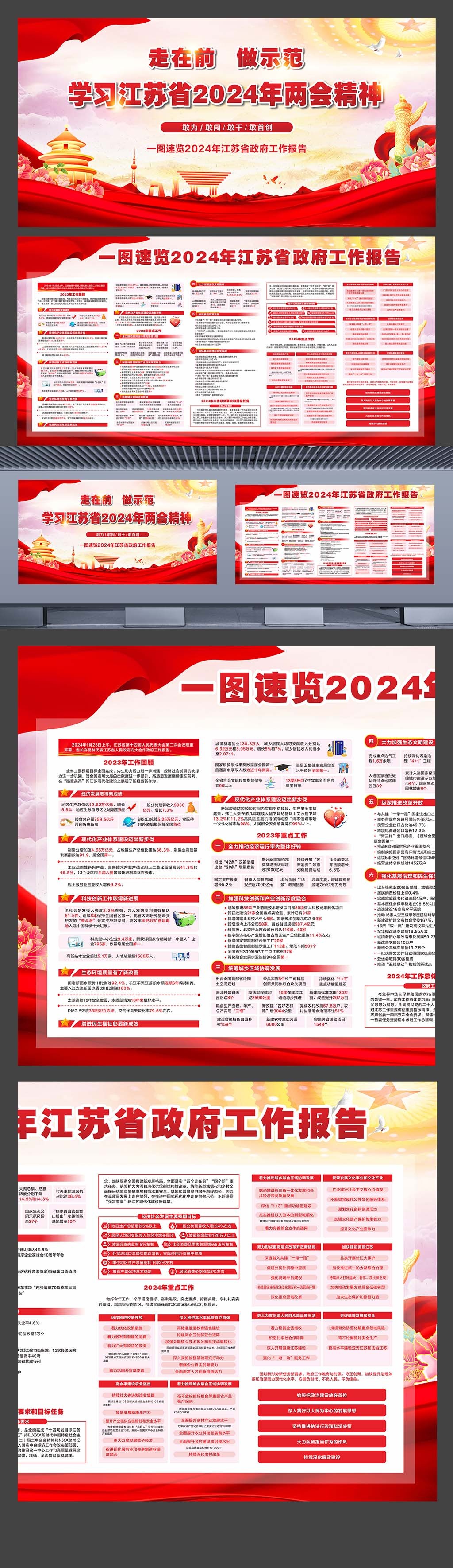 学习江苏省2024年两会精神政府工作报告横板展板
