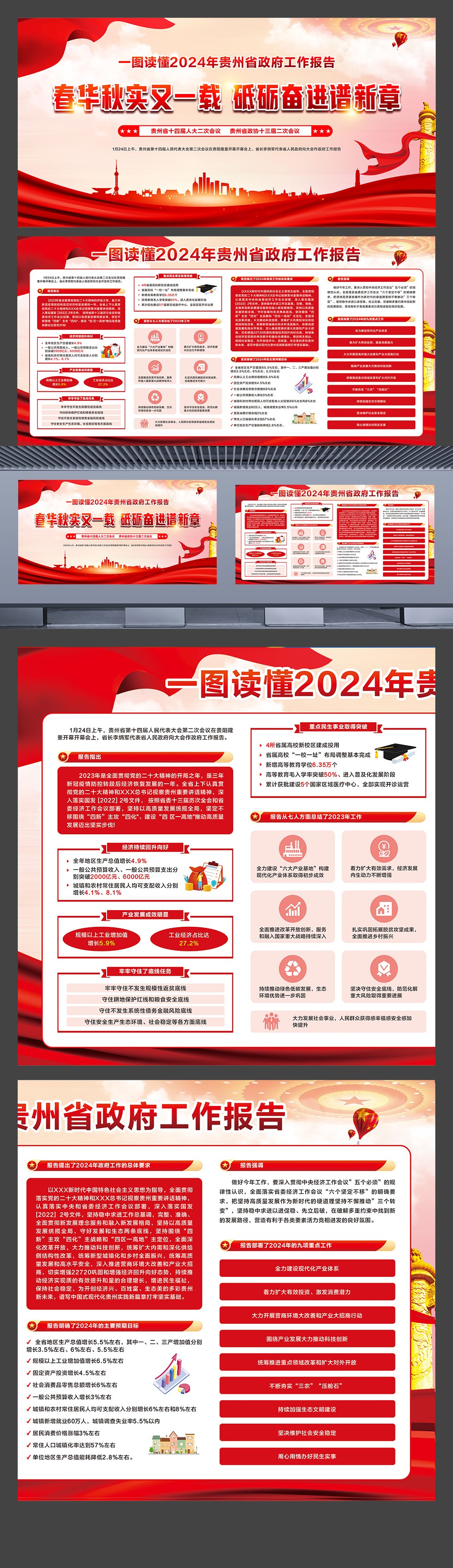 2024年贵州省两会精神政府工作报告学习横板展板素材