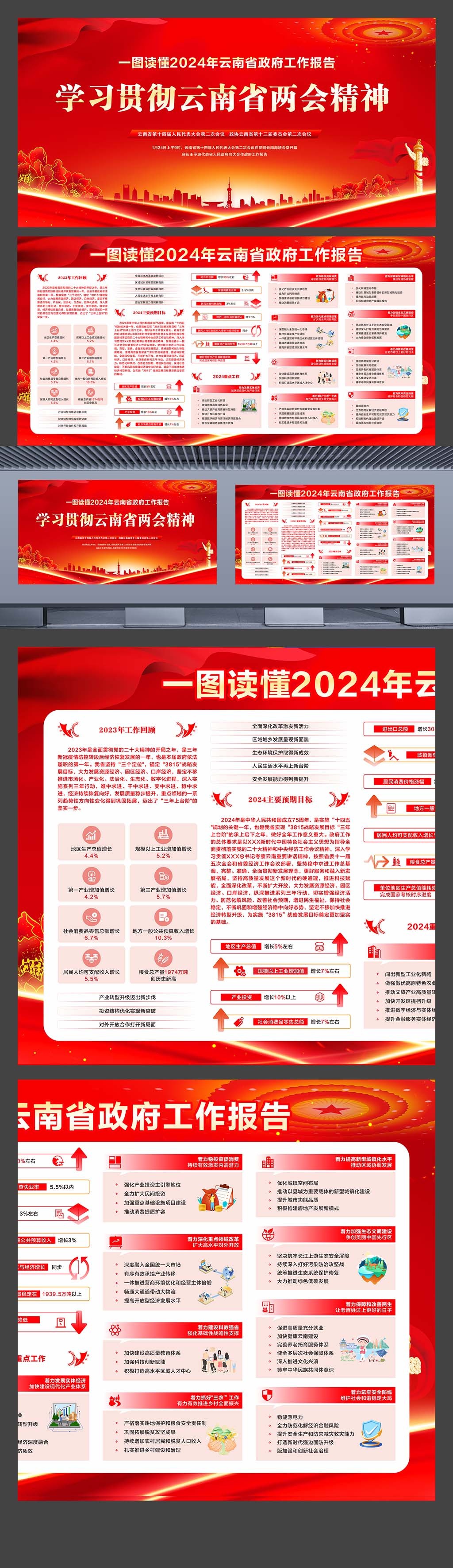 2024年云南省两会精神政府工作报告学习横板展板素材