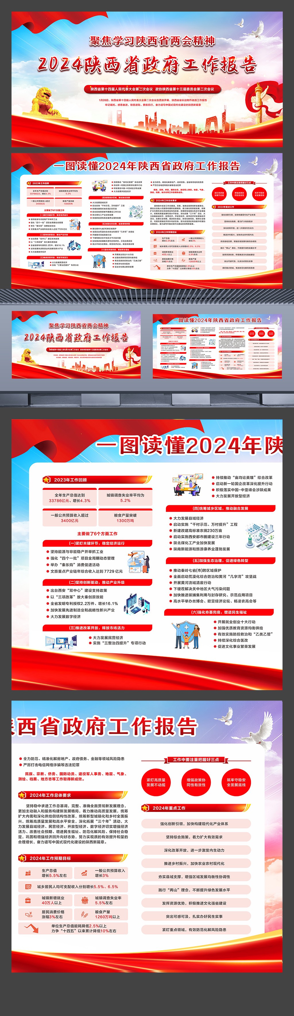 学习陕西省2024年两会精神政府工作报告横板展板